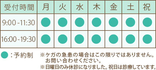 診療時間表